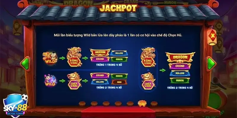 Hội Pháo Đêm Trăng Những phần thưởng hấp dẫn trong game nổ hũ Hội pháo đêm trăng